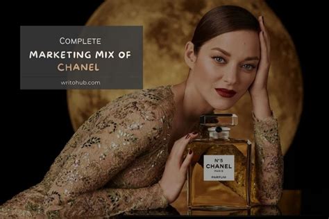 chanel stratégies et projets|marketing de Chanel.